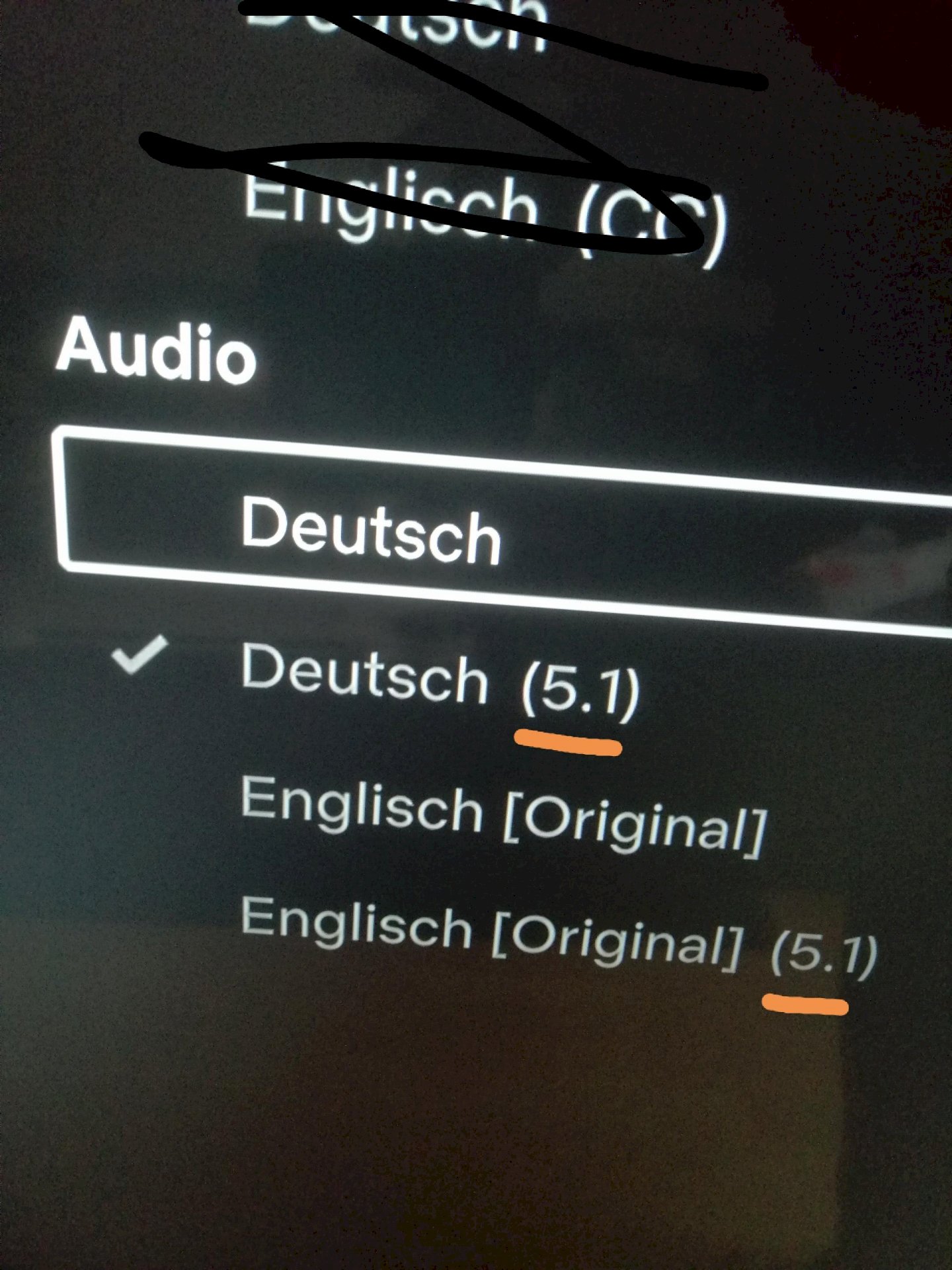 Netflix: what does it mean