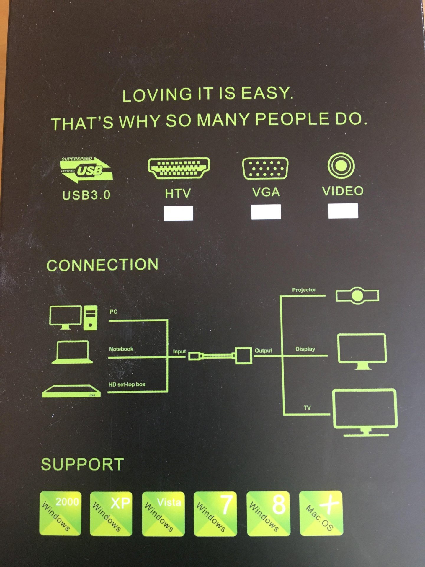 USB TO HDMI ADAPTER works perfectly, except for streaming